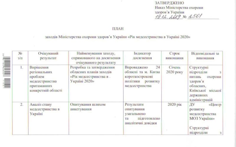 _УКРАЇНИ_2561_page-0002