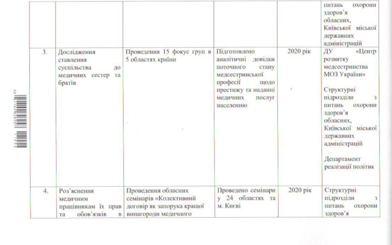 _УКРАЇНИ_2561_page-0003