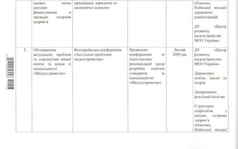 _УКРАЇНИ_2561_page-0004