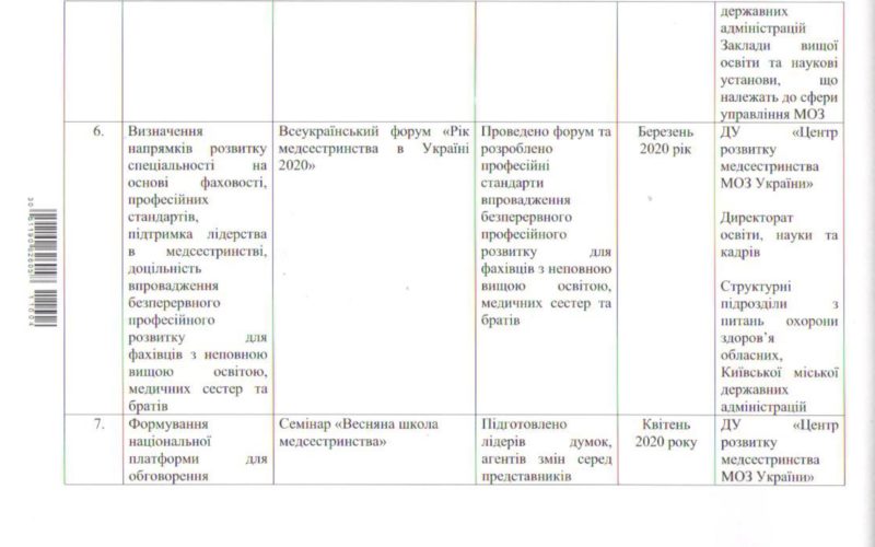 _УКРАЇНИ_2561_page-0005