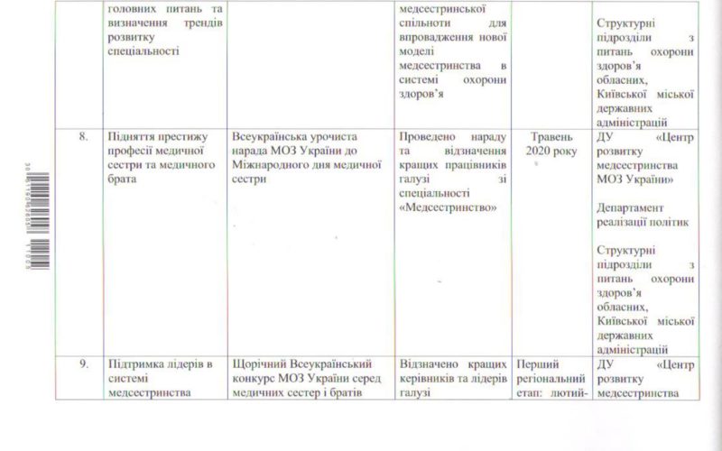 _УКРАЇНИ_2561_page-0006