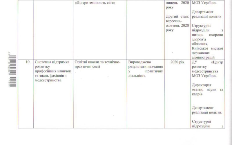 _УКРАЇНИ_2561_page-0007