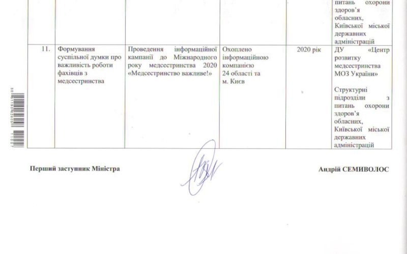 _УКРАЇНИ_2561_page-0008